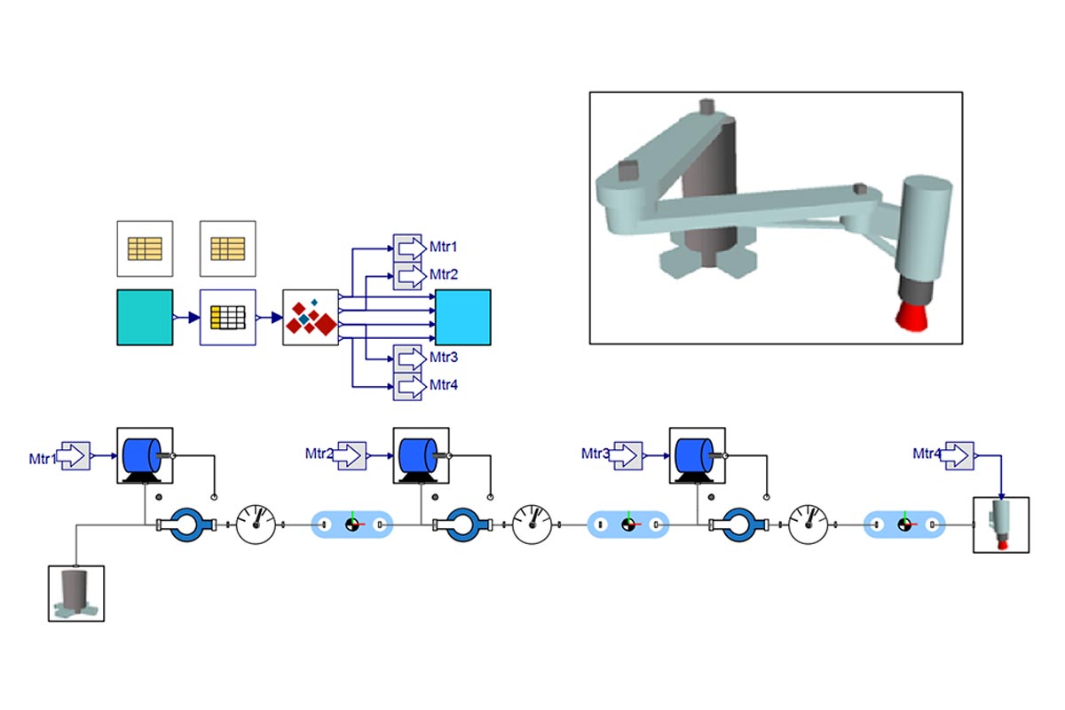 Start building models quickly