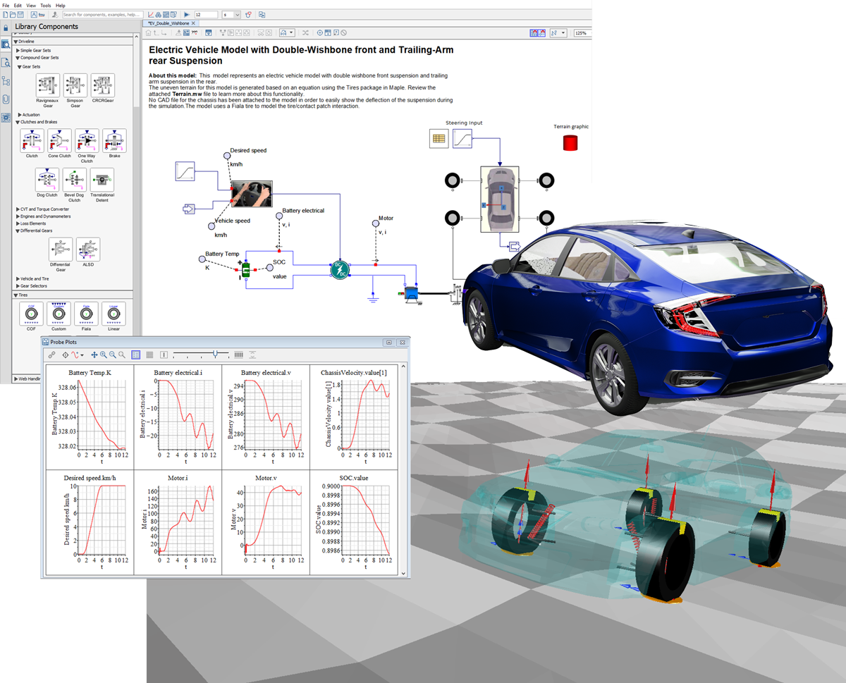 vehicle suspension testing example image