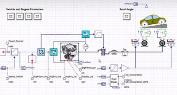 Employing Brake Specific Fuel Consumption (BSFC) to Derive Optimal Operating Points of an Engine