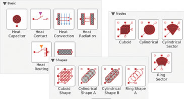 Datasheet on the MapleSim Heat Transfer Library