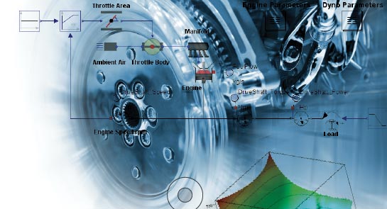 Optimal Engine Operating Points, Maple Whitepaper