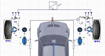 MapleSim Vehicle Dynamics Whitepaper