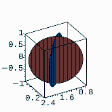 HyperlinkImage