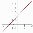 HyperlinkImage