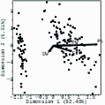 HyperlinkImage