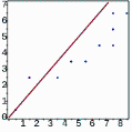 HyperlinkImage