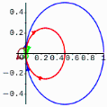 HyperlinkImage