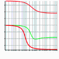 HyperlinkImage