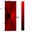 HyperlinkImage