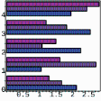 HyperlinkImage