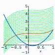 HyperlinkImage