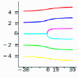 HyperlinkImage