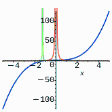 HyperlinkImage